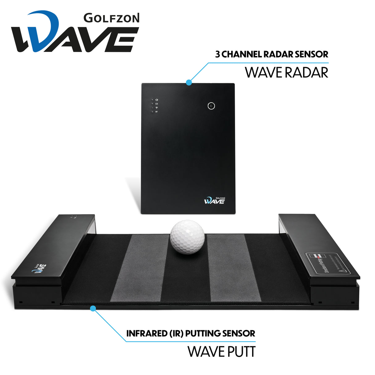 Simulateur et moniteur de lancement Golfzon WAVE