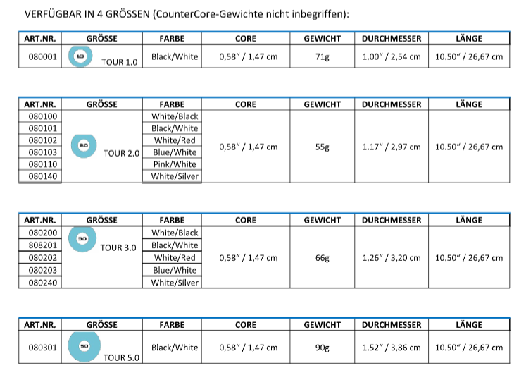 SUPERSTROKE Griff ZENERGY TOUR 2.0