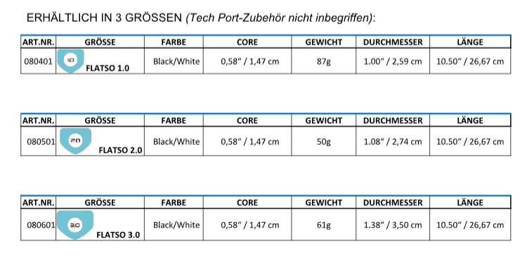 Pistolet ZENERGY à poignée SUPERSTROKE