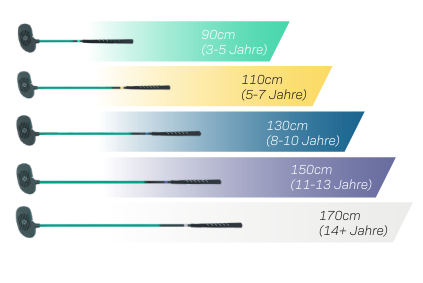 GOLFWAY practice putter