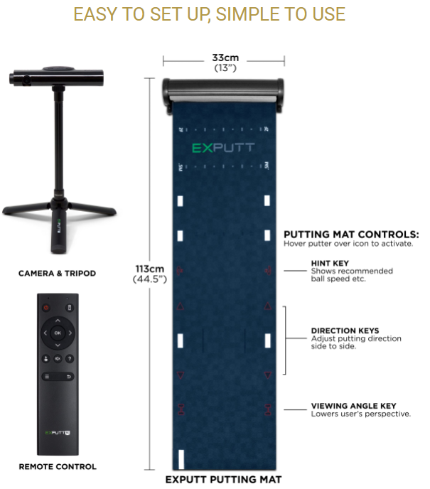 EX PUTT RG Simulator