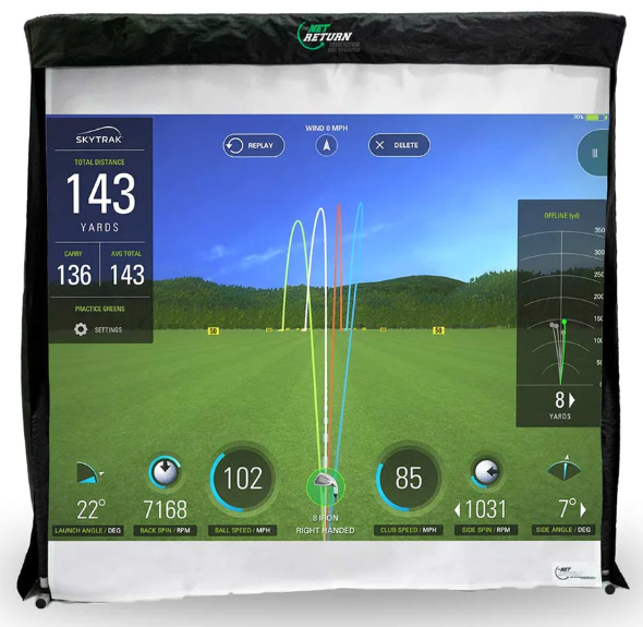 NET RETURN Simulator Kit