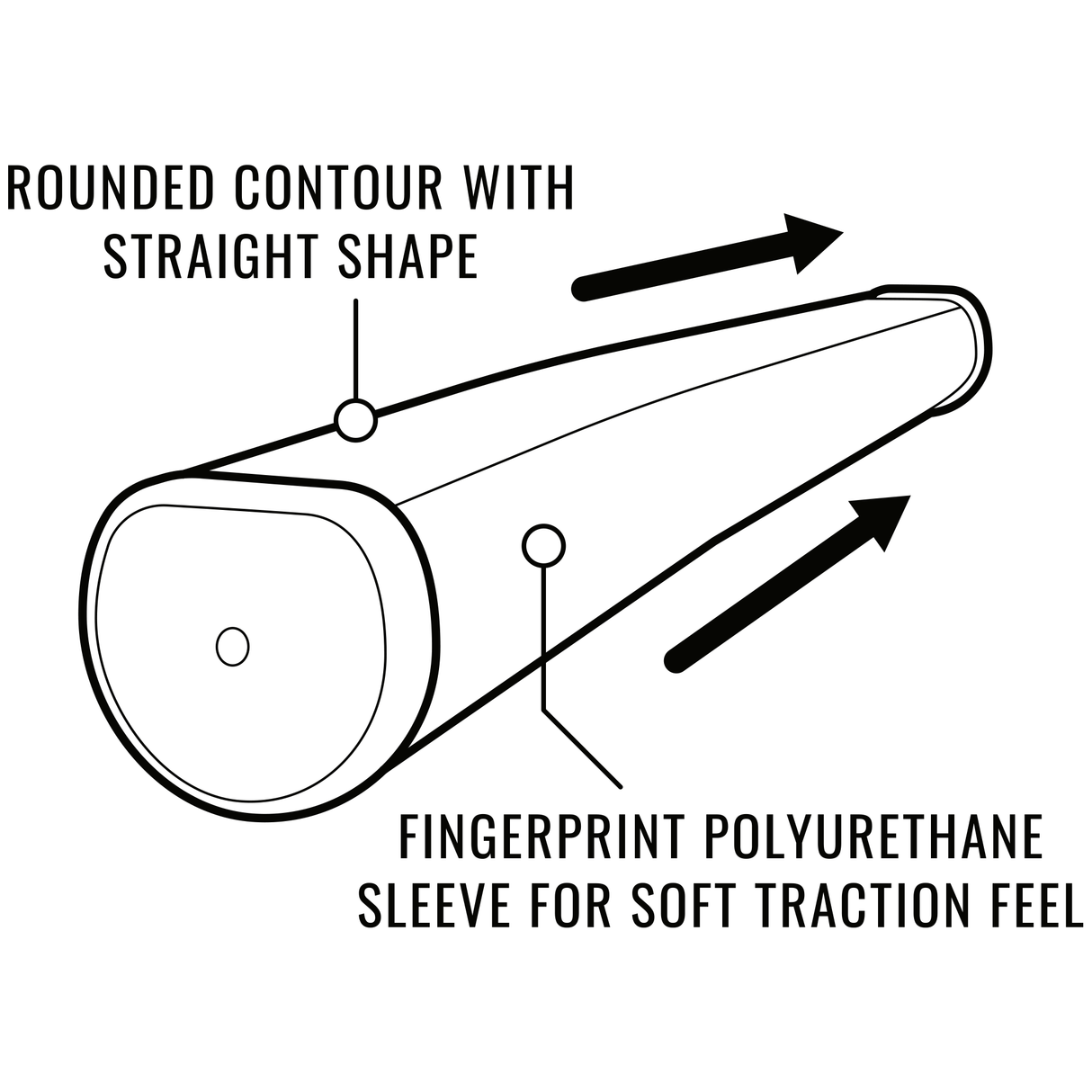 Poignées de putter en polyuréthane LAMKIN SINK FIT PISTOL
