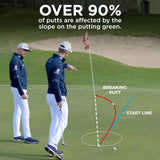 ME AND MY GOLF Breaking Ball Putting Mat