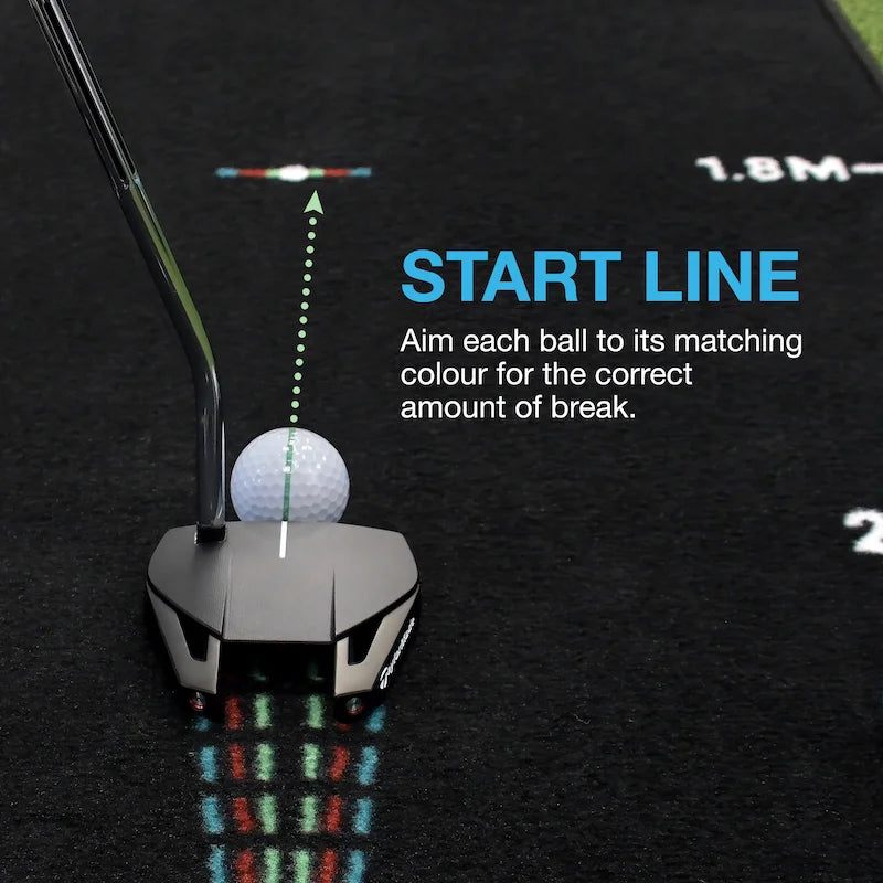 ME AND MY GOLF Breaking Ball Putting Mat