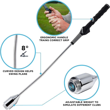 ME AND MY GOLF Swing &amp; Grip Trainer