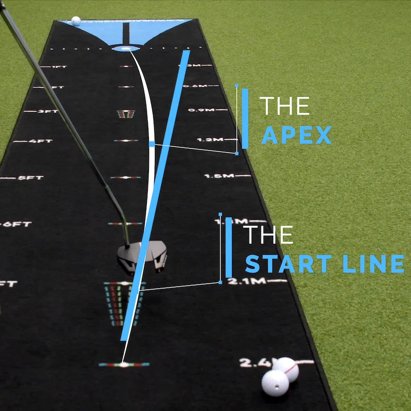 ME AND MY GOLF Breaking Ball Putting Mat