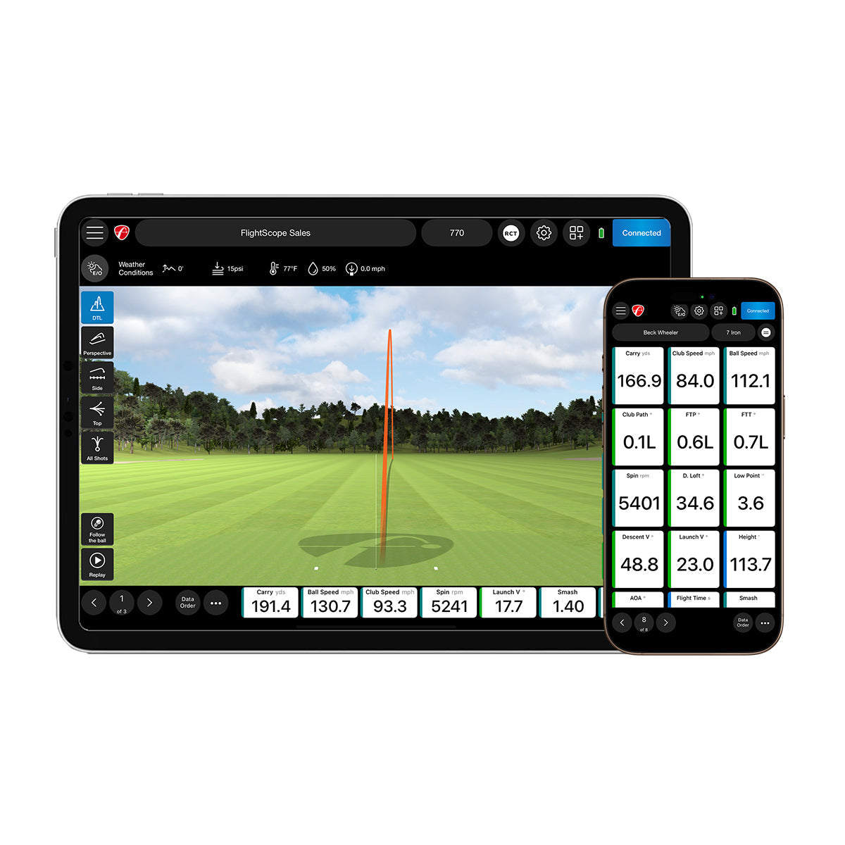 FLIGHTSCOPE Mevo+ Pro Package | license