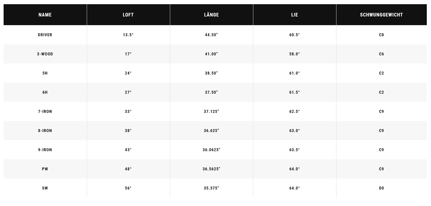 CALLAWAY complete set REVA 11-piece for women