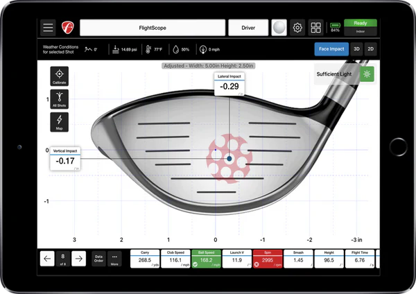 FLIGHTSCOPE Mevo+ Face Impact Localisation | Licence