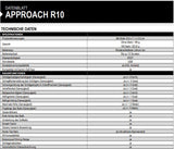 GARMIN Approche R10